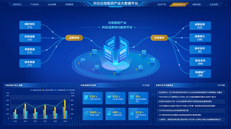 生物药CDMO：揭秘制药企业的幕后英雄**